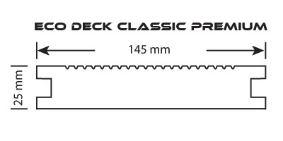 Abmessungen und Daten Eco Deck Classic Premium